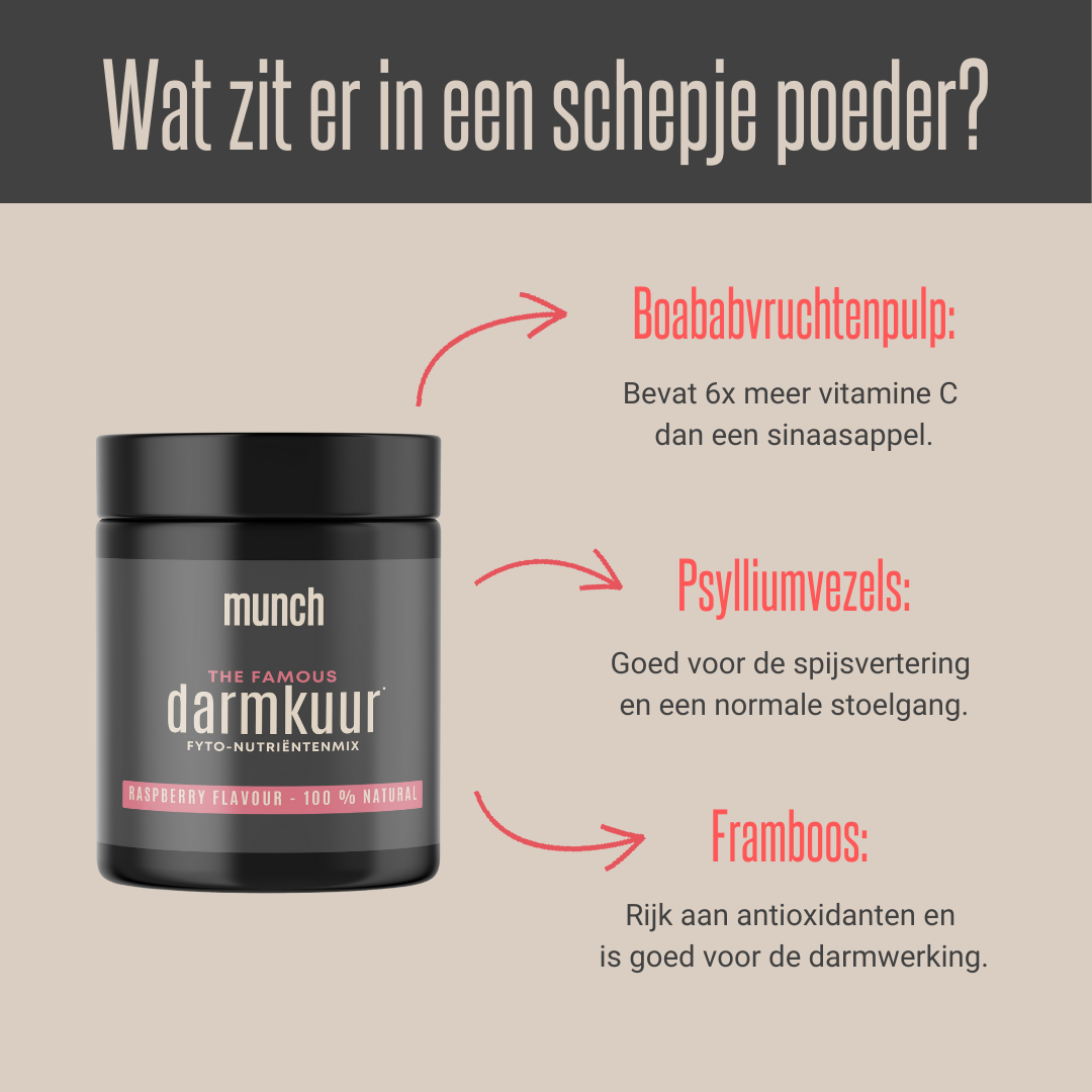 Darmkuur* Framboos | Herstelling darmflora & tegen lopende stoelgang| 100% natuurlijk | 150 gram