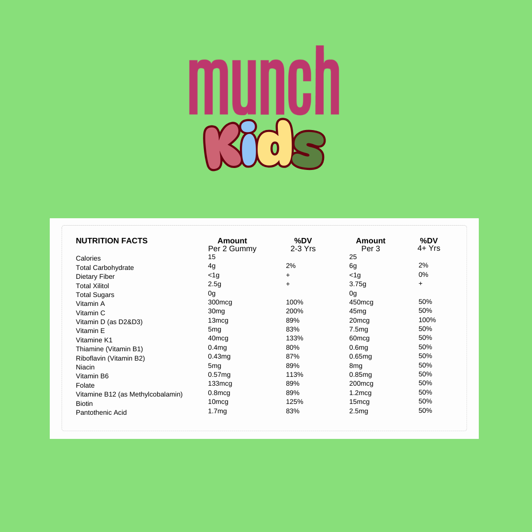 Multivitamine voor Kids