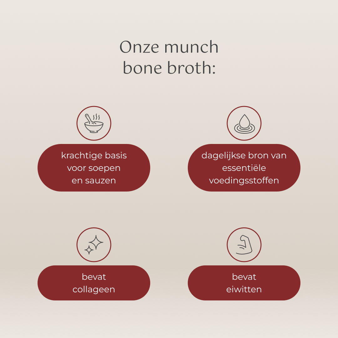 Bone broth X Jules Koninckx X Luc De Laet | Gezond, voedzaam & smaakvol | Exclusieve samenwerking