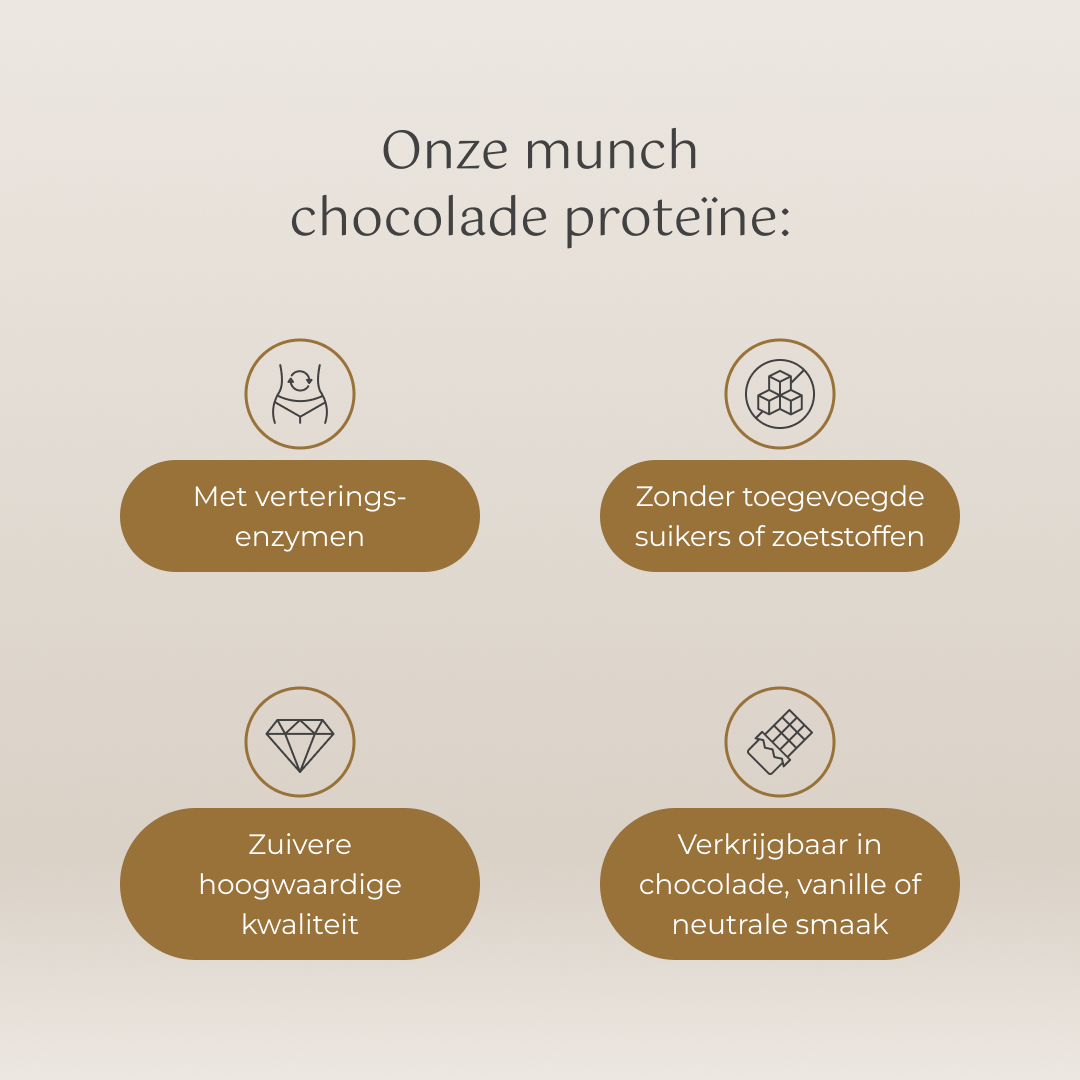 Chocolade proteïne | Bouw spieren op & herstel sneller | 100% natuurlijk | 600 gram