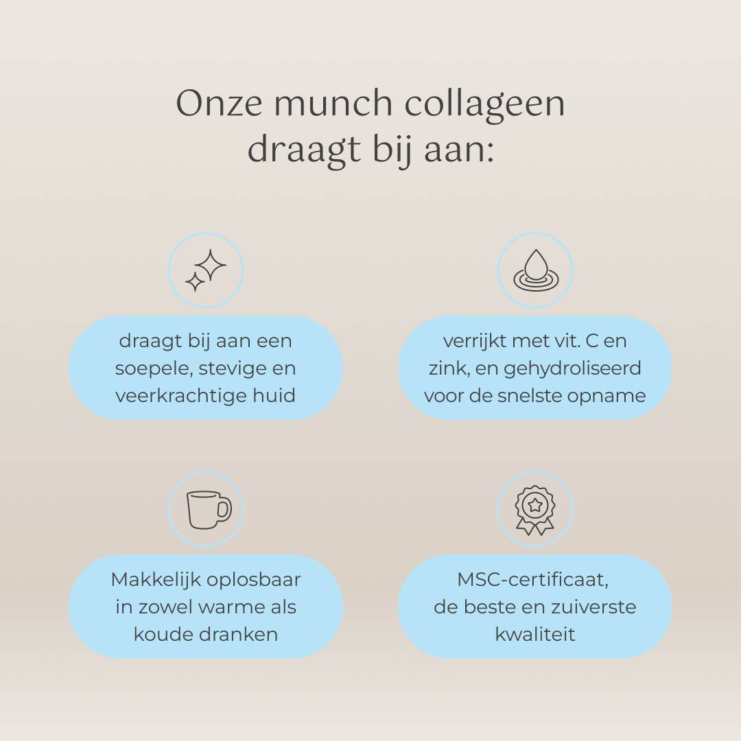Hydrolized Collageen | Ondersteunt huid, haar & gewrichten | 100% natuurlijk | 300 gram