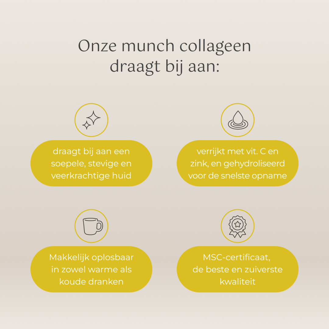Hydrolized Collageen Vit. C + Zinc - Citroen | Stralende huid & sterk immuunsysteem | 100% natuurlijk | 300 gram