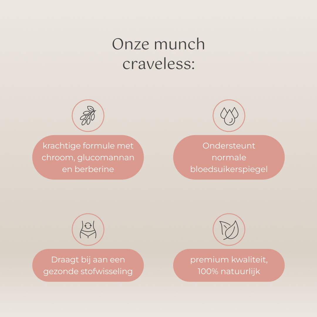 Craveless | Ondersteunt bloedsuikerspiegel & gewichtsverlies | 100% natuurlijk | free gift