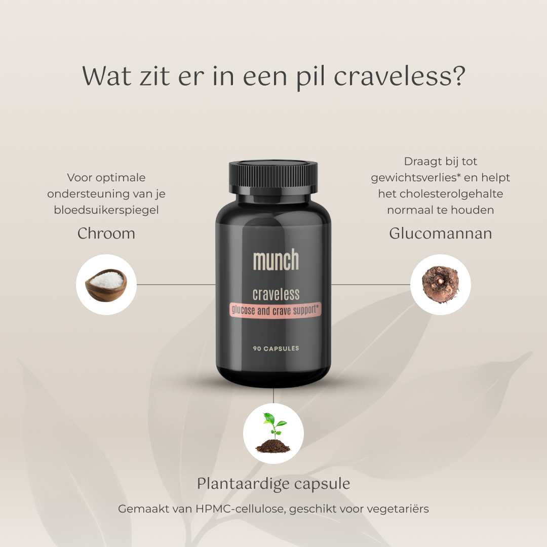 Craveless | Ondersteunt bloedsuikerspiegel & gewichtsverlies | 100% natuurlijk | free gift