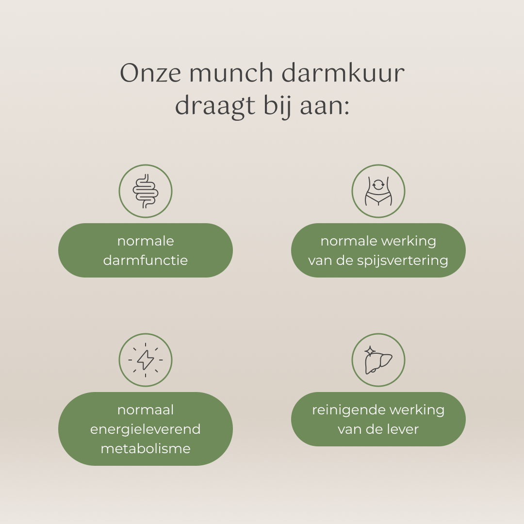 Darmkuur* | Herstelling darmflora & minder opgeblazen gevoel | 100% natuurlijk | 150 gram