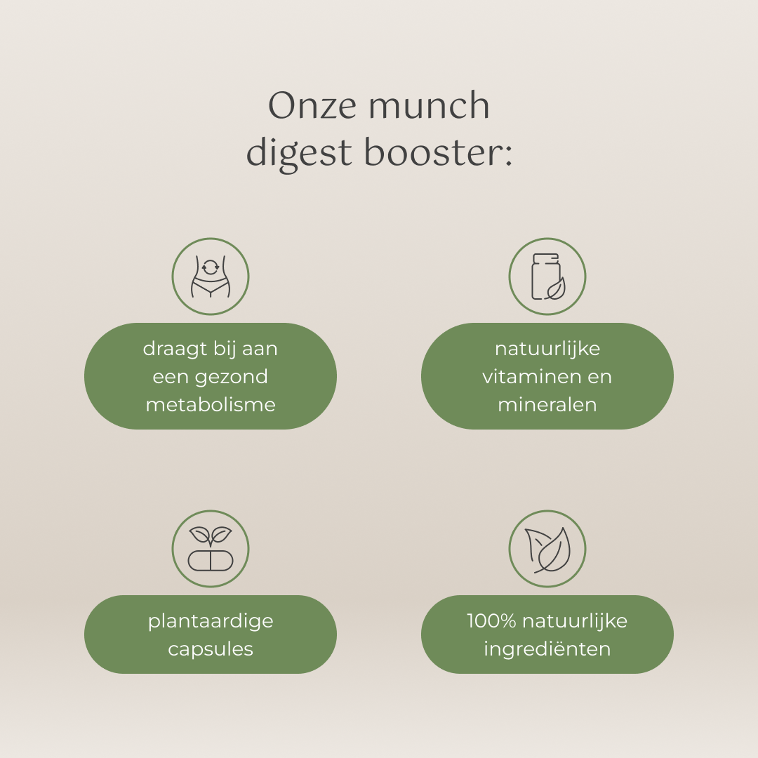 Digest Booster | Ondersteunt vertering & gewichtsbeheersing | 100% natuurlijk