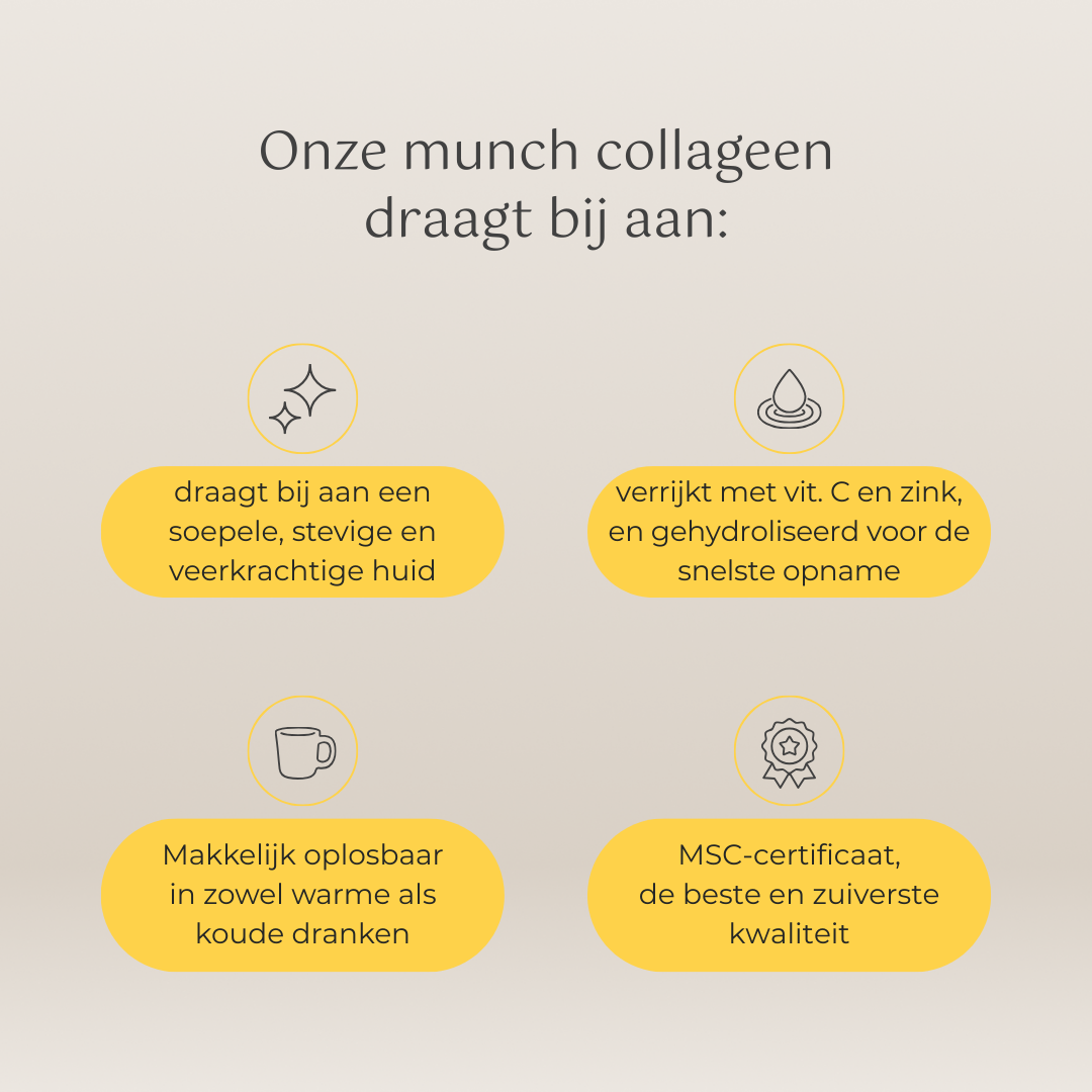 Hydrolized Collagen Vit. C + Zinc - Lemon | Radiant skin & strong immune system | 100% natural | 300 grams