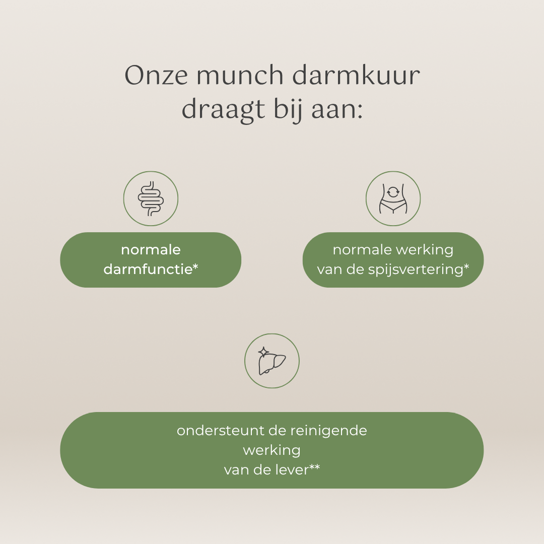 Happy belly* | Ondersteuning van je spijsvertering* & een lichter gevoel in je buik* | 100% natuurlijk | 150 gram