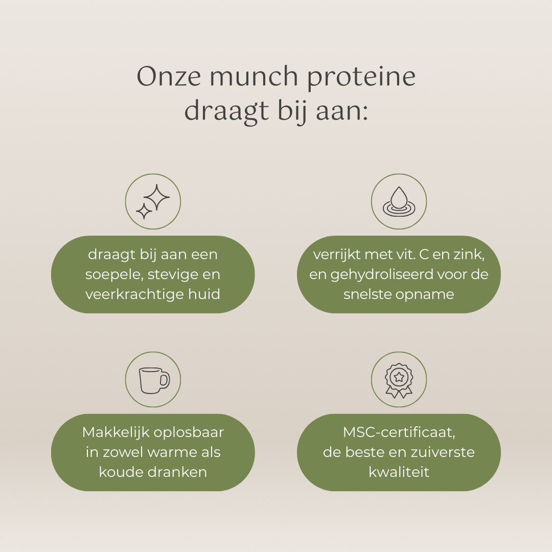 Chocolate protein | Build muscle & recover faster | 100% natural | 600 grams