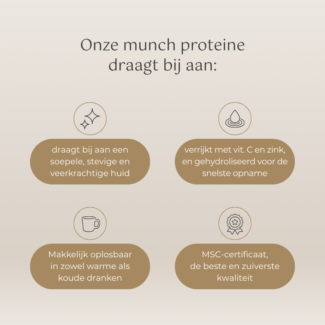 Chocolate protein | Build muscle & recover faster | 100% natural | 600 grams