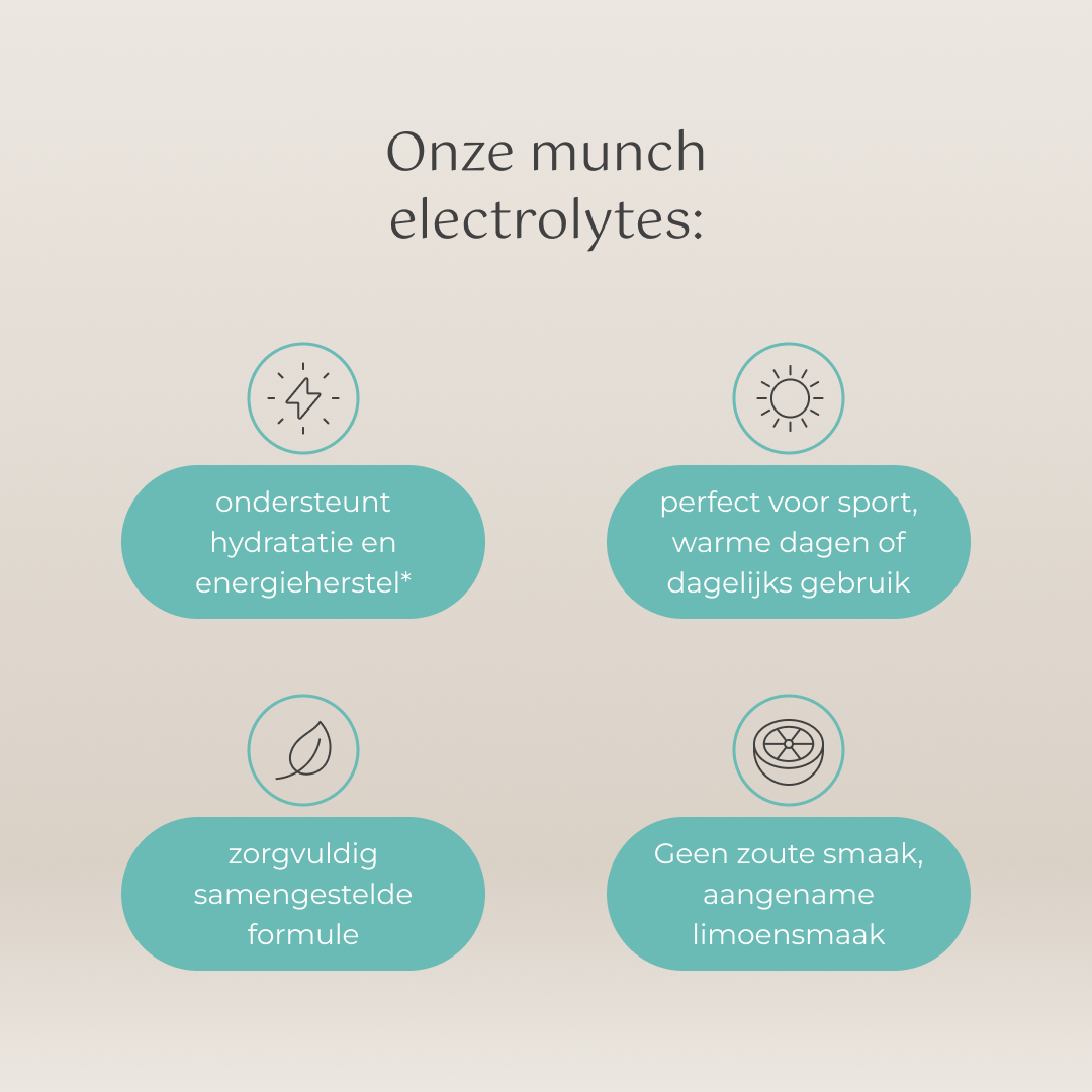Electrolytes | Hydratatie & energieherstel | 100% natuurlijk | 105 gram