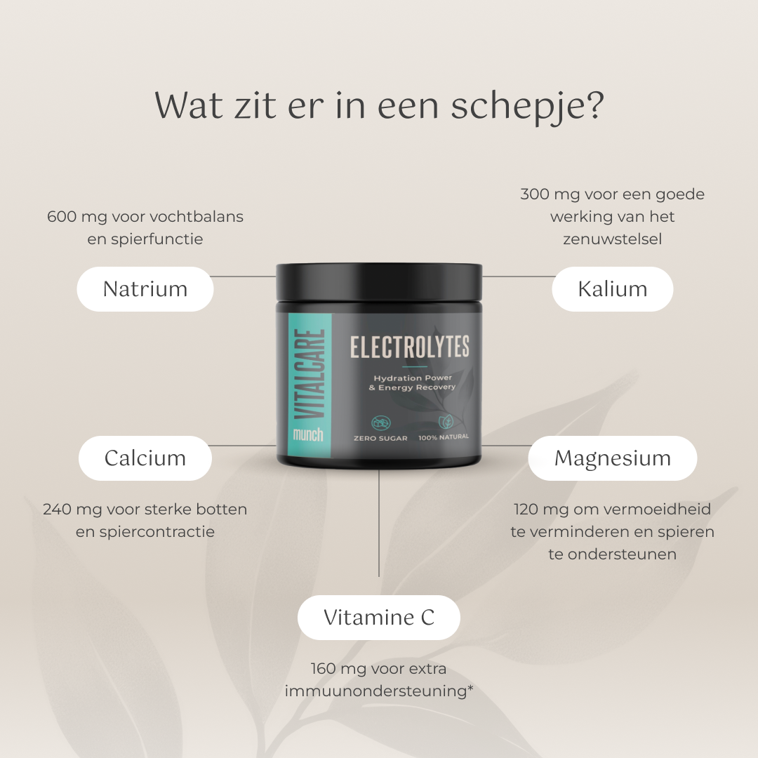 Electrolytes | Hydratatie & energieherstel | 100% natuurlijk | 105 gram