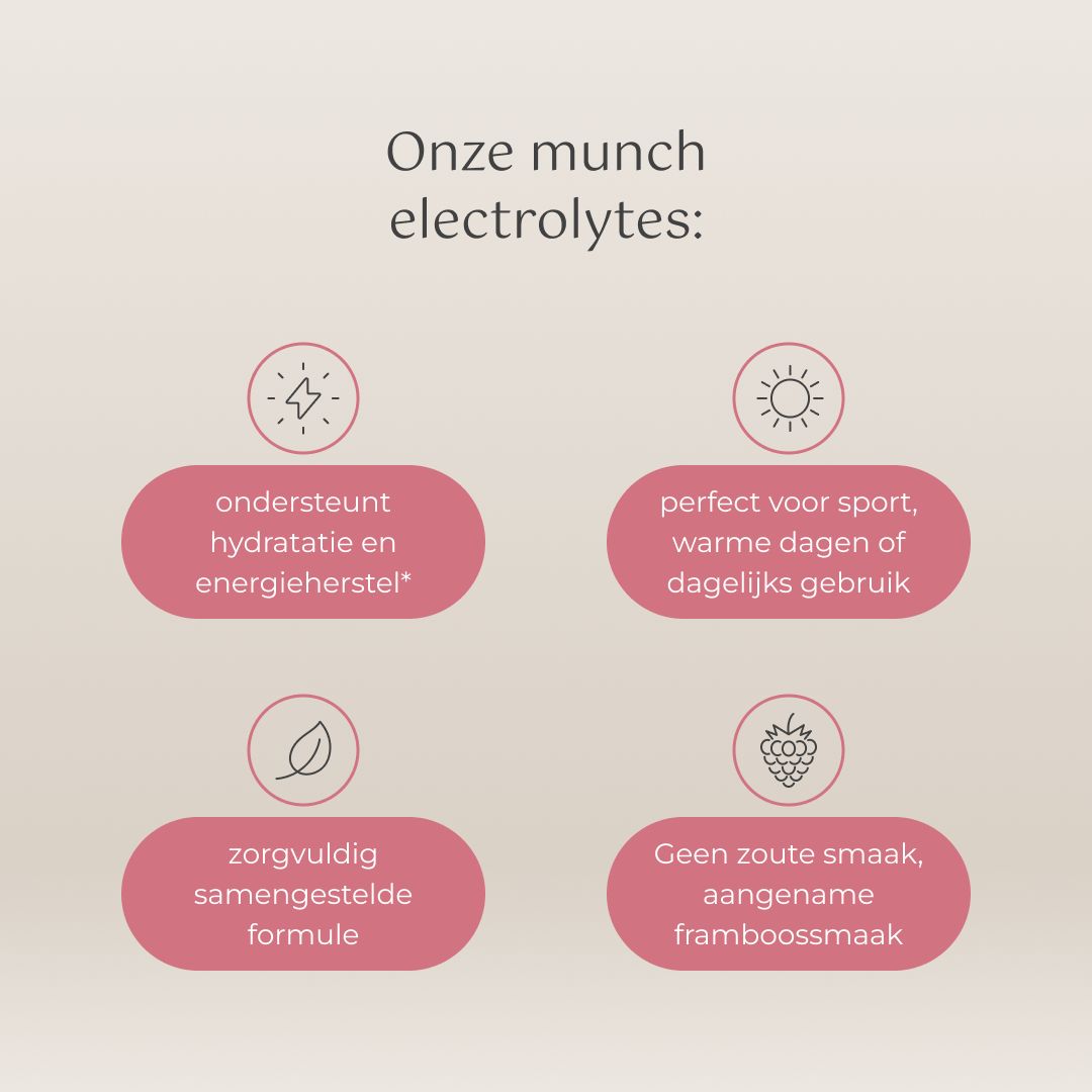 Electrolytes Raspberry | Hydration & Energy Recovery | 100% Natural | 105 grams