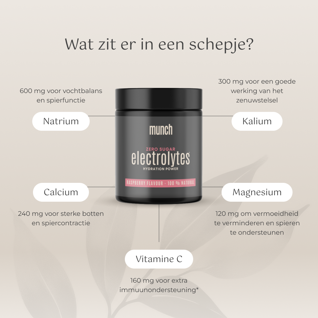 Electrolytes Raspberry | Hydration & Energy Recovery | 100% Natural | 105 grams