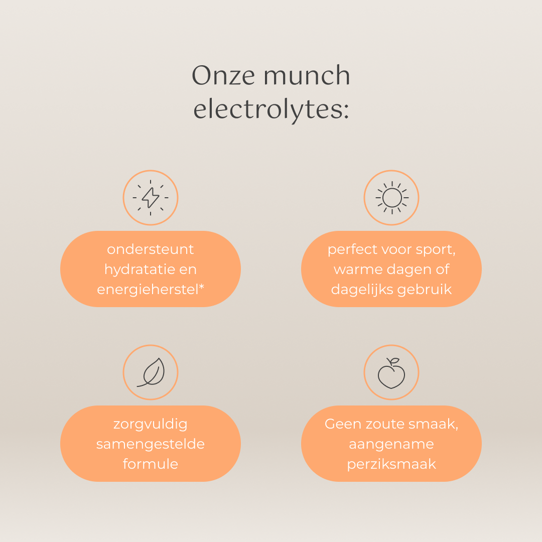 Électrolytes Pêche | Hydratation et récupération d'énergie | 100 % naturel | 105 grammes