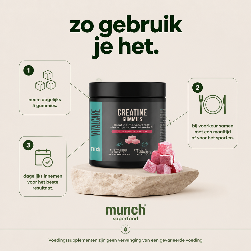 Creatine* Gummies