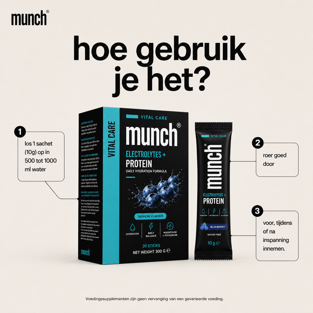 Electrolytes + Protein (Blueberry) | Mineralen* & vitamine C* | 100% natuurlijk
