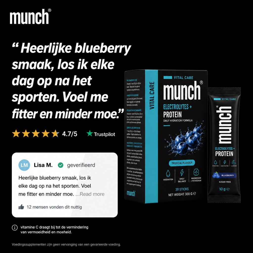 Electrolytes + Protein (Blueberry) | Mineralen* & vitamine C* | 100% natuurlijk