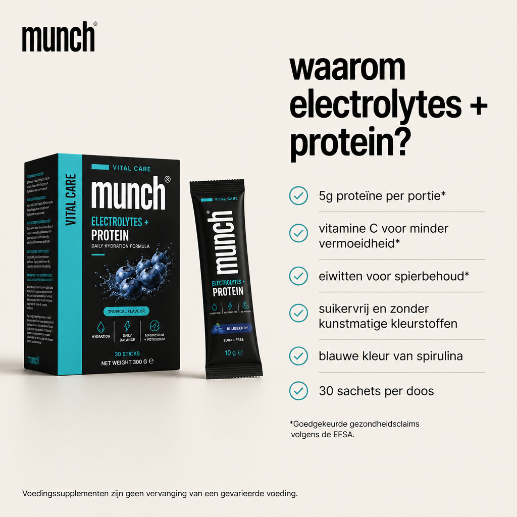 Electrolytes + Protein (Blueberry) | Mineralen* & vitamine C* | 100% natuurlijk