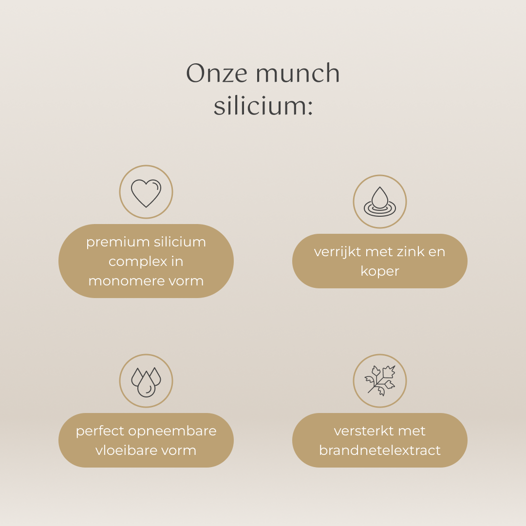 Silicium | Voor sterkere botten & stralende huid | 100% natuurlijk | 1L