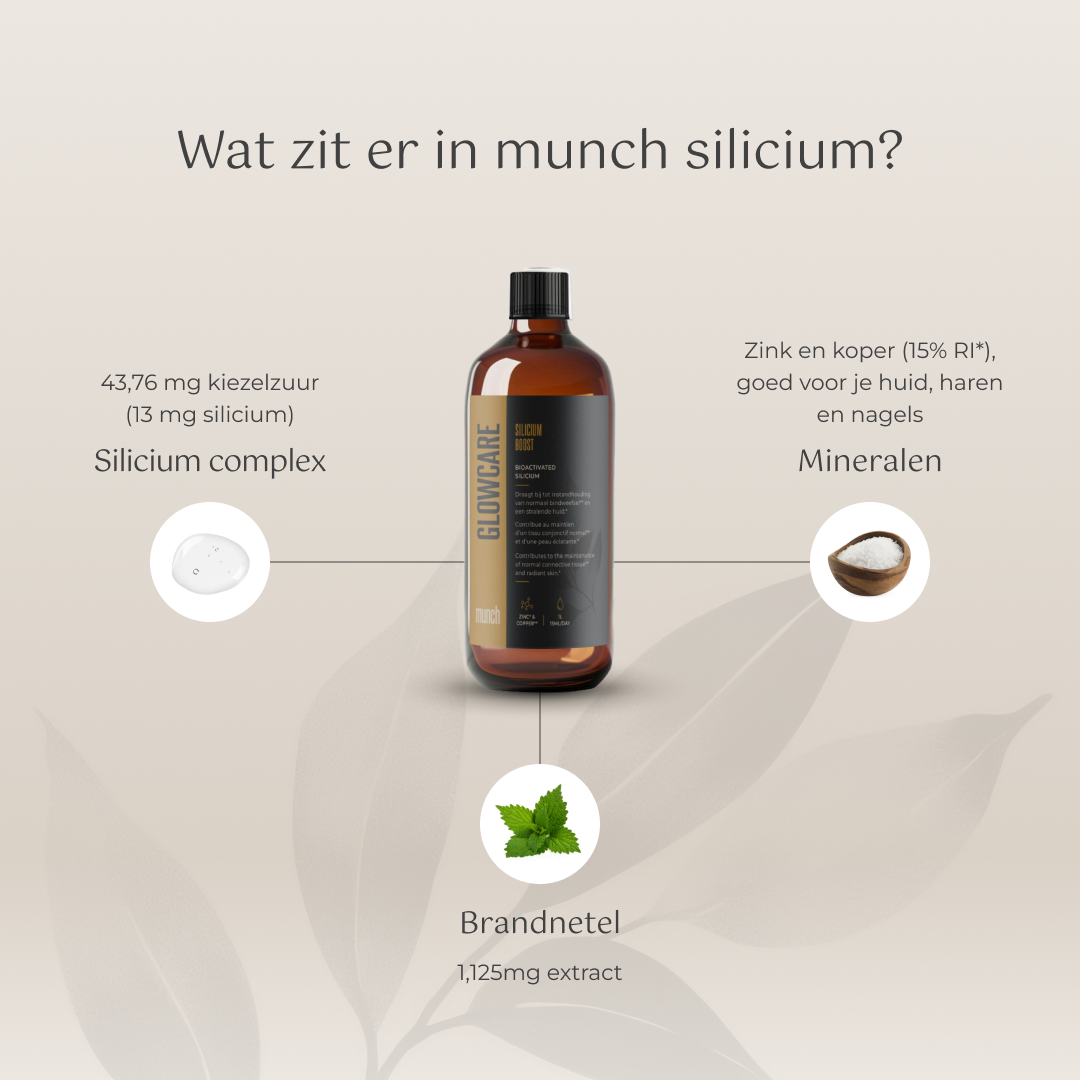 Silicium | Voor sterkere botten & stralende huid | 100% natuurlijk | 1L