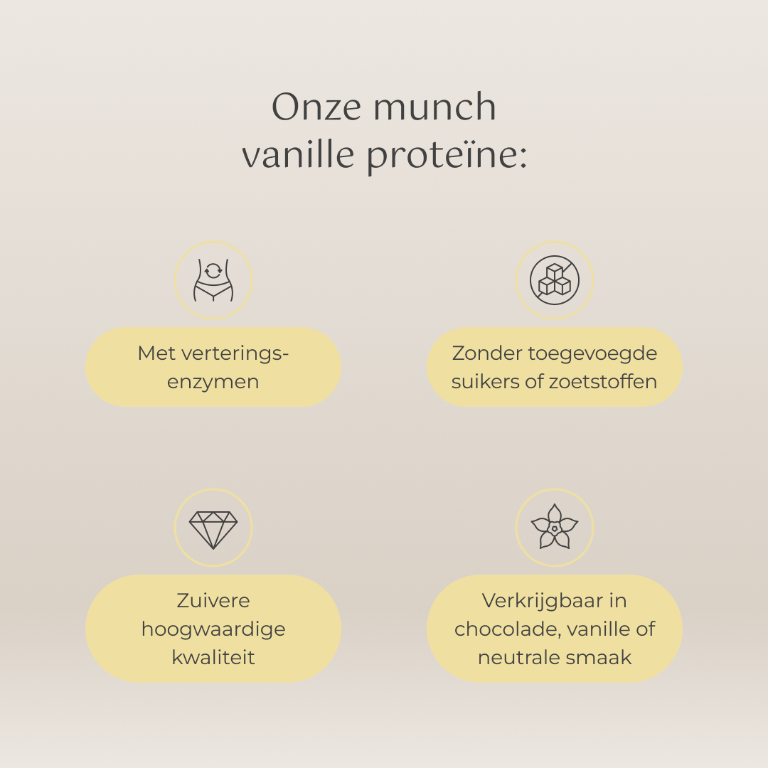 Vanilla protein | Build muscle & recover faster | 100% natural | 600 grams